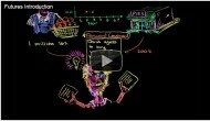 Khan Academy: The Future of Education? Khan Academy: The Future of Education?